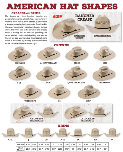 “ Samuel “ | TWISTER 20X COWBOY STRAW HAT IVORY T73140