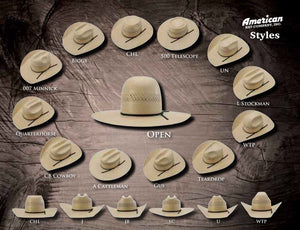 RESISTOL Blakeo: STRAW HAT 4 1/4’’ brim