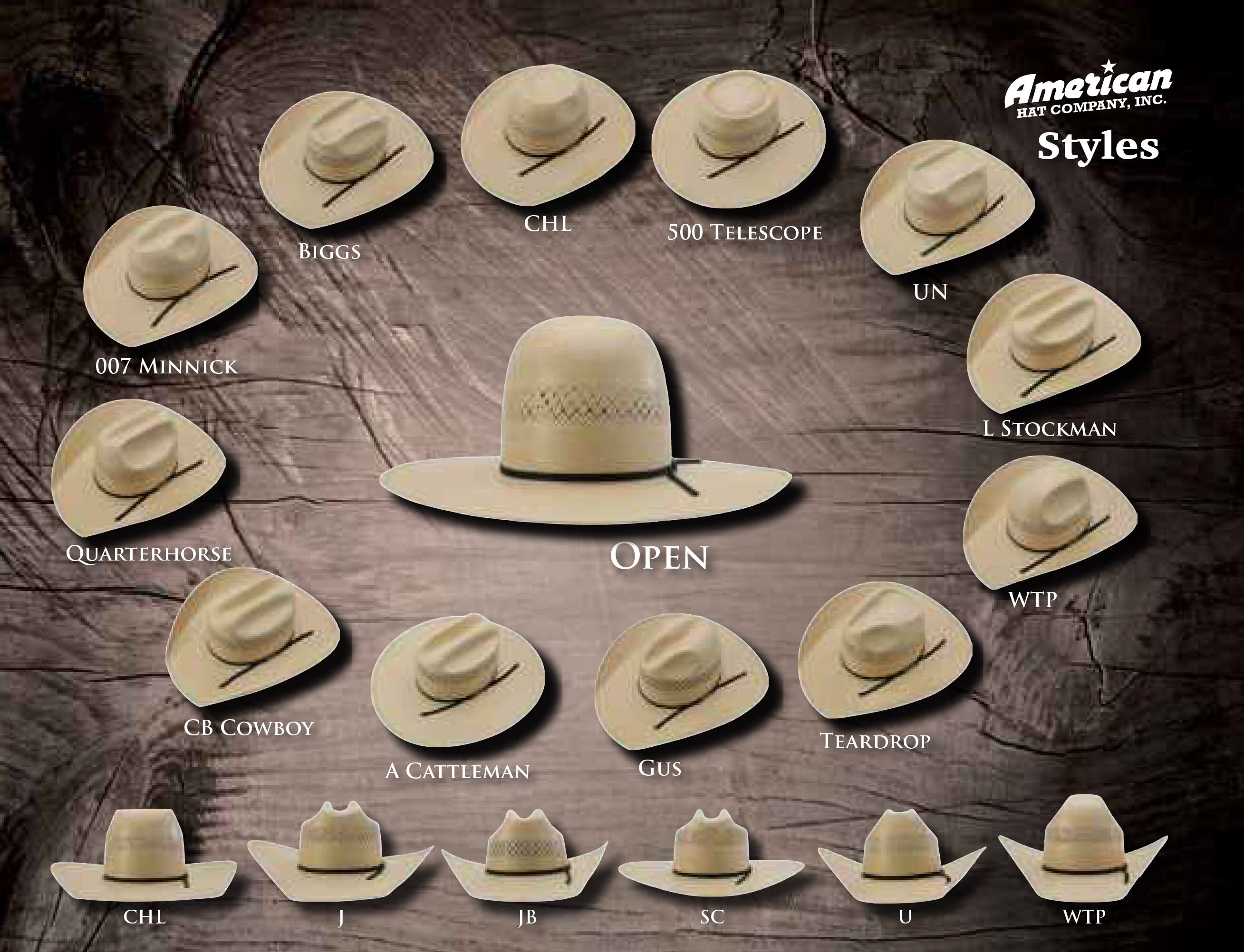 American Hat Co, Inc online Straw Western Hat