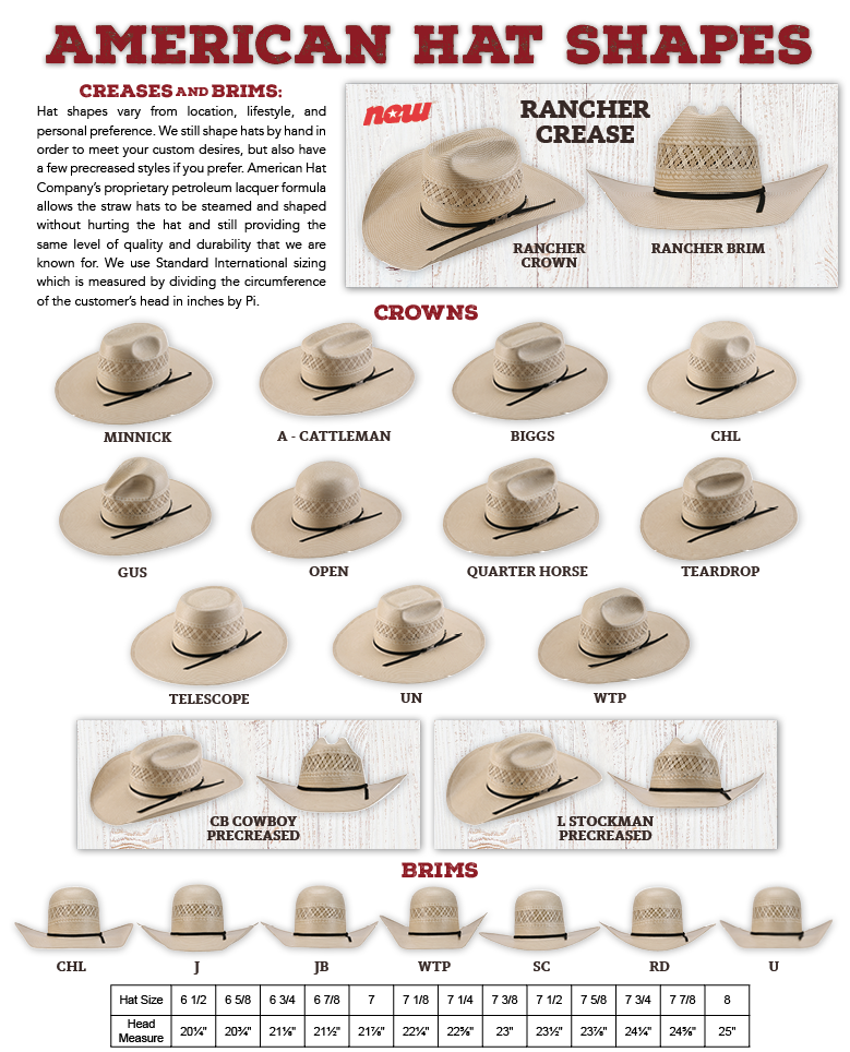 “ 8500 “ | AMERICAN HAT COWBOY STRAW HAT